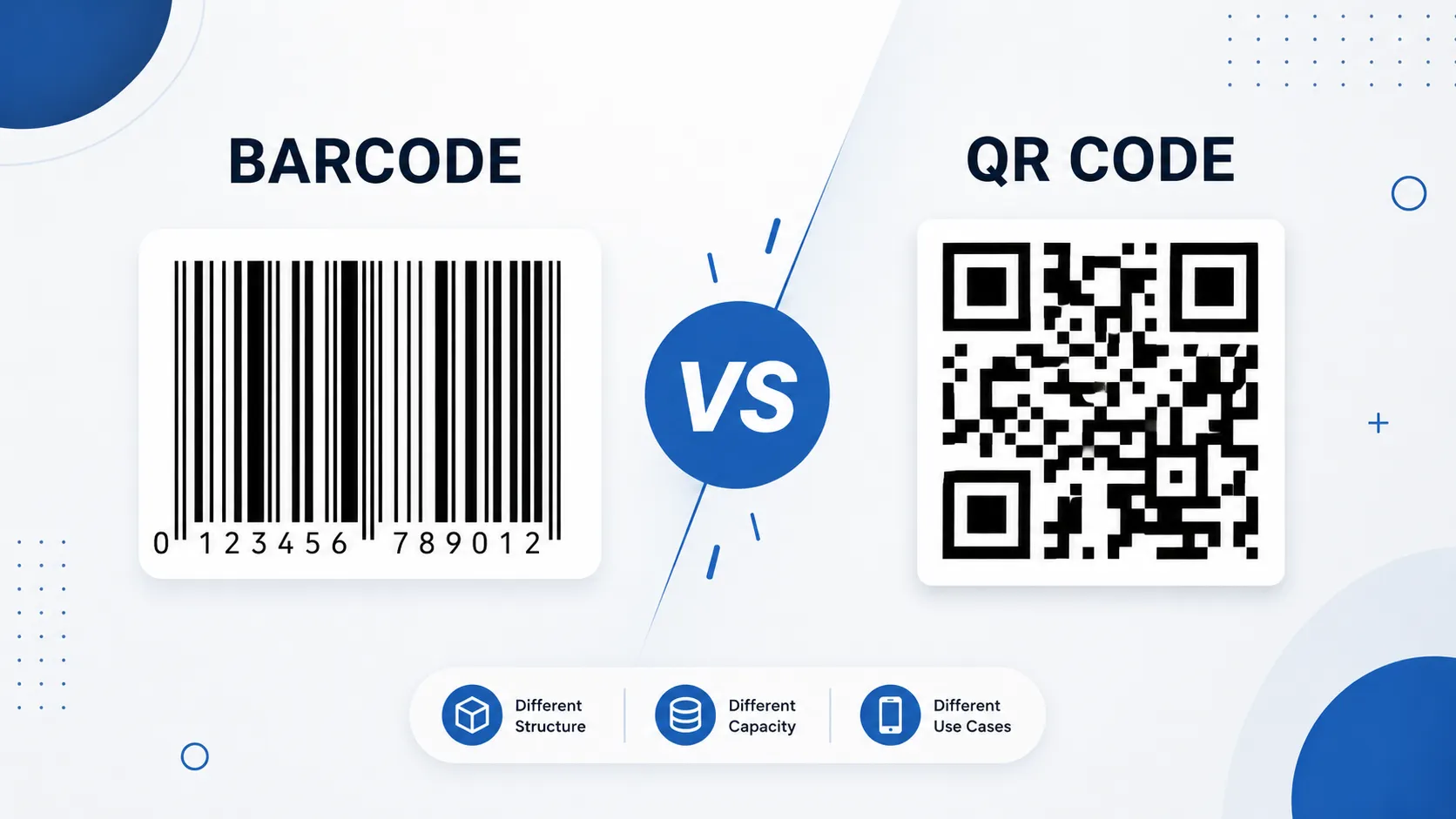 Barcode vs QR code comparison showing a traditional barcode and QR code