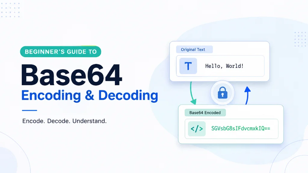Beginner's guide to Base64 encoding and decoding showing text converted to Base64