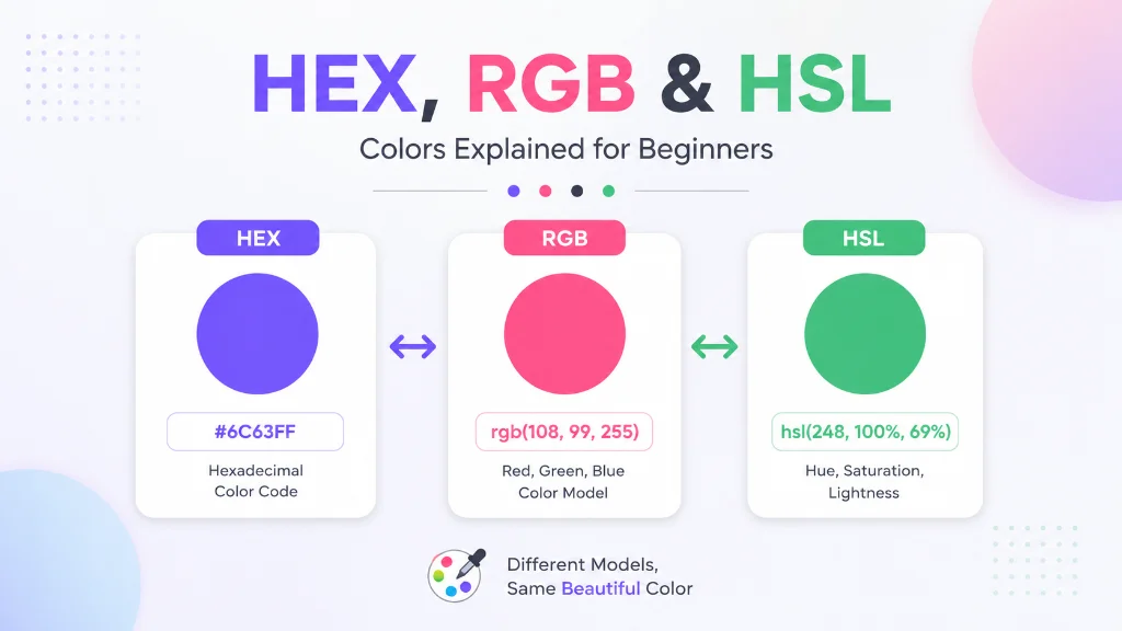HEX RGB and HSL color formats explained for beginners